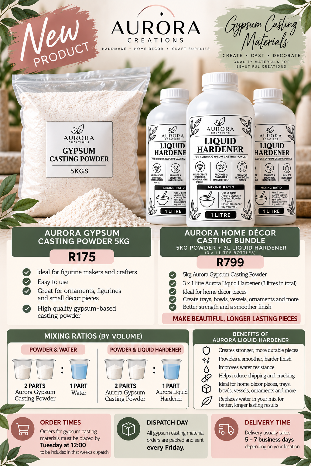 Gypsum Powder & Liquid Hardener Bundle